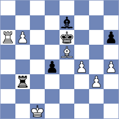 Solovjov - Luukkonen (chess.com INT, 2025)