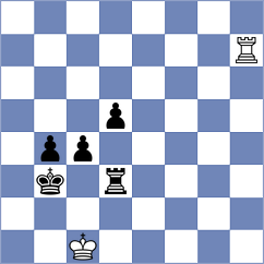 Alinasab - Buscar (chess.com INT, 2025)