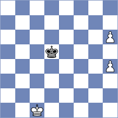 Rasulov - Dubov (chess.com INT, 2024)