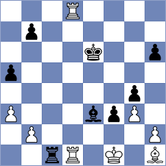 Cherniaiev - Vlassov (chess.com INT, 2024)