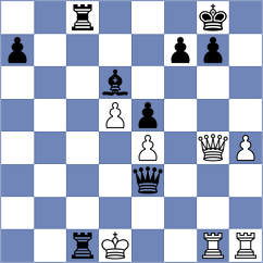 Saim - Biernacki (chess.com INT, 2023)