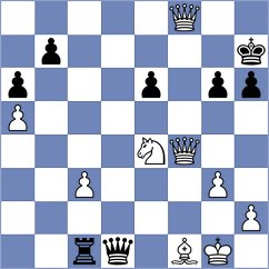 Piesik - Pranav (chess.com INT, 2025)