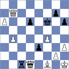 Vusatiuk - Guzman Lozano (chess.com INT, 2024)