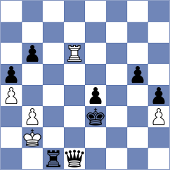 Ardila - Gabriel (chess.com INT, 2022)