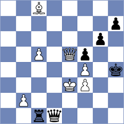 Rozhkov - Zaichenko (chess.com INT, 2023)