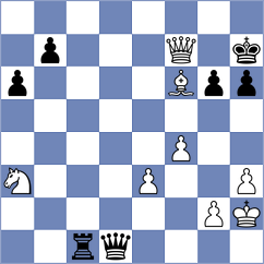 Petrovic - Petrova (chess.com INT, 2022)