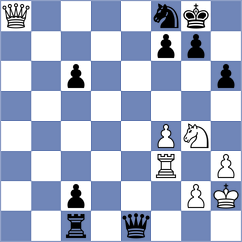 Zhigalko - Kodinets (chess.com INT, 2024)
