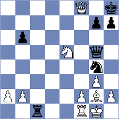 Olsson - Gulamirian (chess.com INT, 2024)