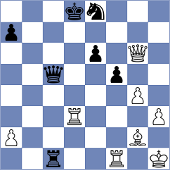 Landaw - Castillo Pena (chess.com INT, 2023)