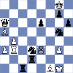 Bosiocic - Keymer (chess.com INT, 2024)