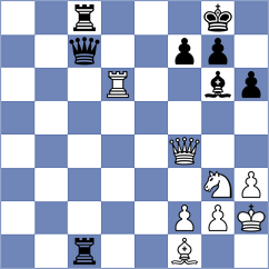Kleiman - Cueto (chess.com INT, 2023)