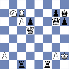 Hansen - Shirov (chess.com INT, 2024)