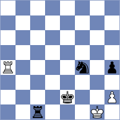 Matinian - Xiong (chess.com INT, 2024)