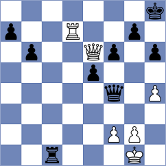 Prohorov - Tronenkovs (Chess.com INT, 2021)