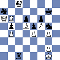 Burmakin - Rosh (chess.com INT, 2024)