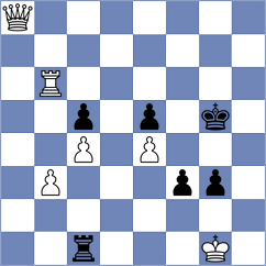 Kavyev - Zambrano Rodriguez (chess.com INT, 2024)