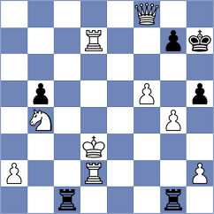 Gadeo Colomina - Schnatz (Playchess.com INT, 2004)