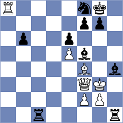 Ljukin - Shirov (chess.com INT, 2025)