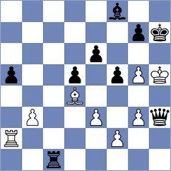 Fiorito - Donchenko (chess.com INT, 2024)