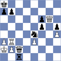 Solon - Ilamparthi (chess.com INT, 2024)