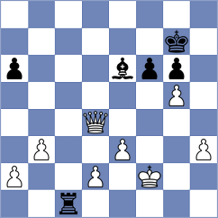 Bardyk - Shvedova (chess.com INT, 2024)