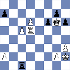 Gorbenko - Hofstadler (chess.com INT, 2024)