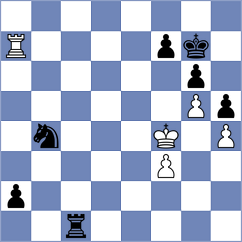 Arabidze - Klukin (chess.com INT, 2024)