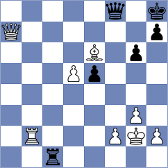 Pultinevicius - Arias (chess.com INT, 2024)