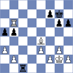 Donchenko - Weishaeutel (chess.com INT, 2024)