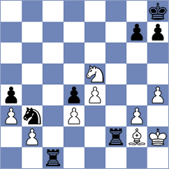 Kanyamarala - Vlassov (chess.com INT, 2024)