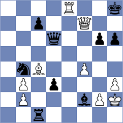 Aloma Vidal - Gabdushev (chess.com INT, 2021)