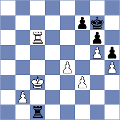 Toktomushev - Minina (chess.com INT, 2024)