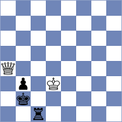 Sai - Troff (chess.com INT, 2024)