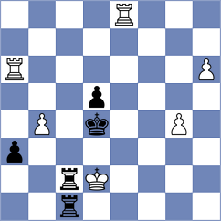 Melillo - Sadubayev (chess.com INT, 2024)