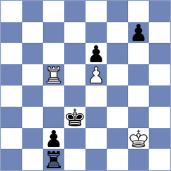 Makaraci - Fiorito (chess.com INT, 2024)