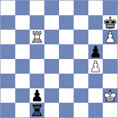 Abdusattorov - Kramnik (Berlin GER, 2023)