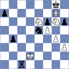 Garcia Almaguer - Tilahun (chess.com INT, 2024)