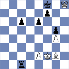 Khlebovich - Kaganskiy (chess.com INT, 2024)