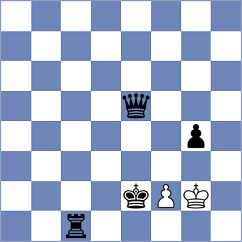 Sabatier - Bodnaruk (chess.com INT, 2024)
