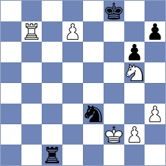 Arnold - Gajic (chess.com INT, 2024)