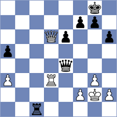 Sarkar - Germanovs (chess.com INT, 2024)