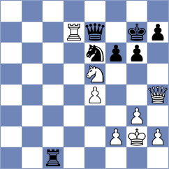 Kalezic - Richter (Chess.com INT, 2015)