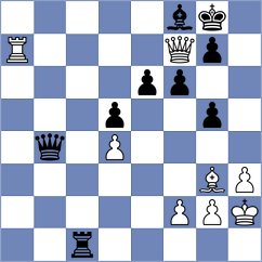 Akhayan - Gurevich (chess.com INT, 2025)