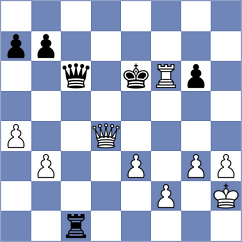 Harsha - Royal (chess.com INT, 2022)
