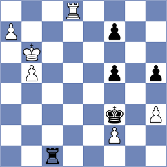 Kilic - Mizzi (chess.com INT, 2025)