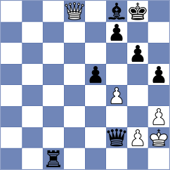 Petersson - Shankland (chess.com INT, 2024)