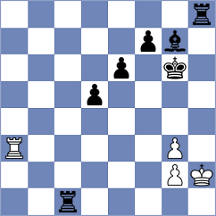 Rangel - Povshednyi (chess.com INT, 2024)