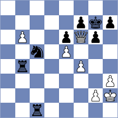 Gabdushev - Acioli (chess.com INT, 2024)