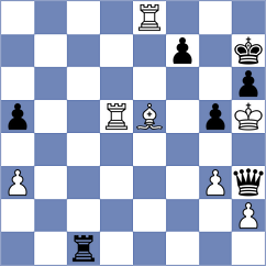 Diachek - Lenoir Ibacache (chess.com INT, 2025)