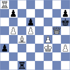 Megalios - Guzman Moneo (chess.com INT, 2022)